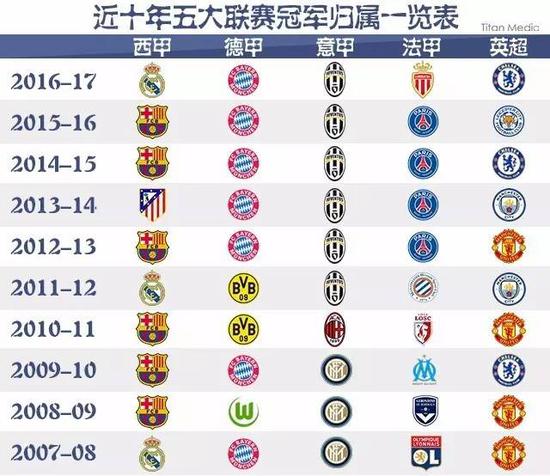 仅是国足争