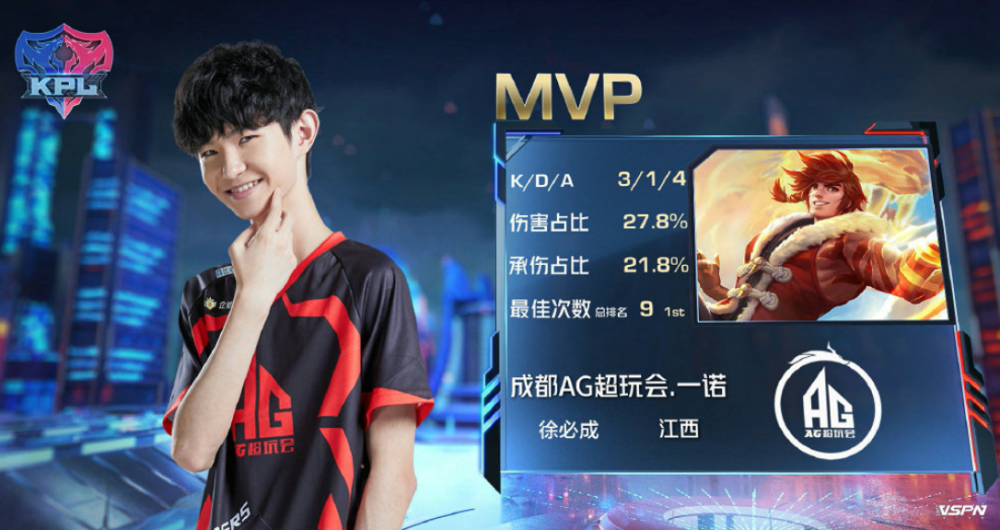 参加同一品 参加同一品