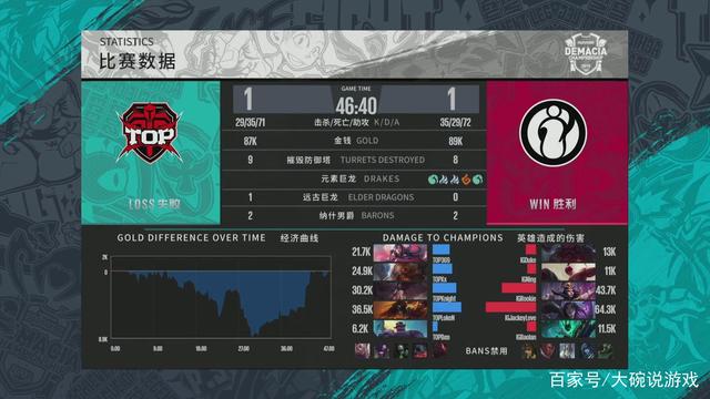 风格克制与